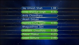 KBC - Season 14 - 9th Sep 2022